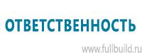 Запрещающие знаки в Челябинске