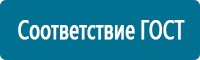 Предупреждающие дорожные знаки в Челябинске Магазин Охраны Труда fullBUILD